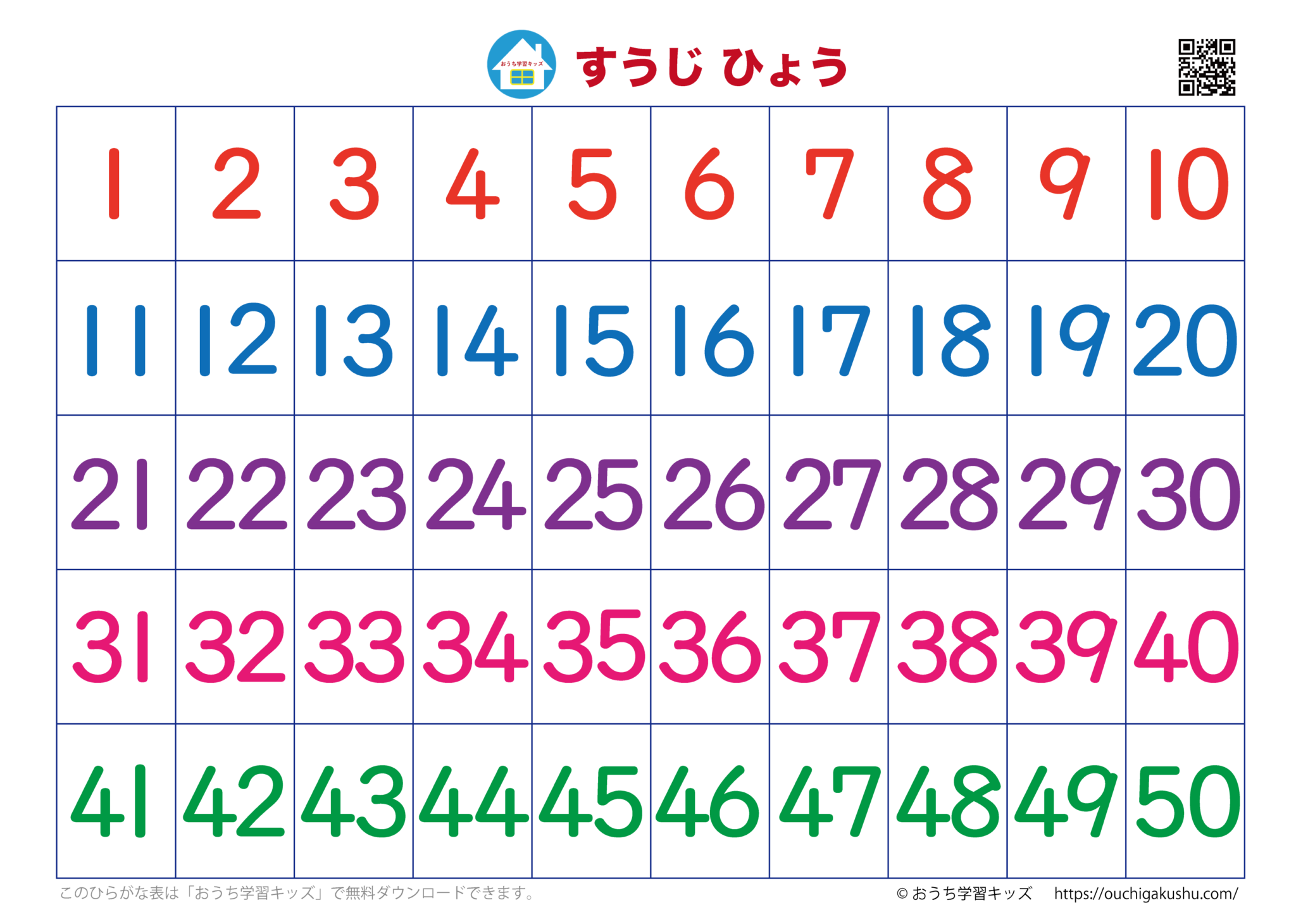 数字表・ポスター:1から50まで(数のみ) | 無料プリント教材|おうち学習キッズ