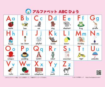 アルファベット表（ABC表）絵付き・ピンク