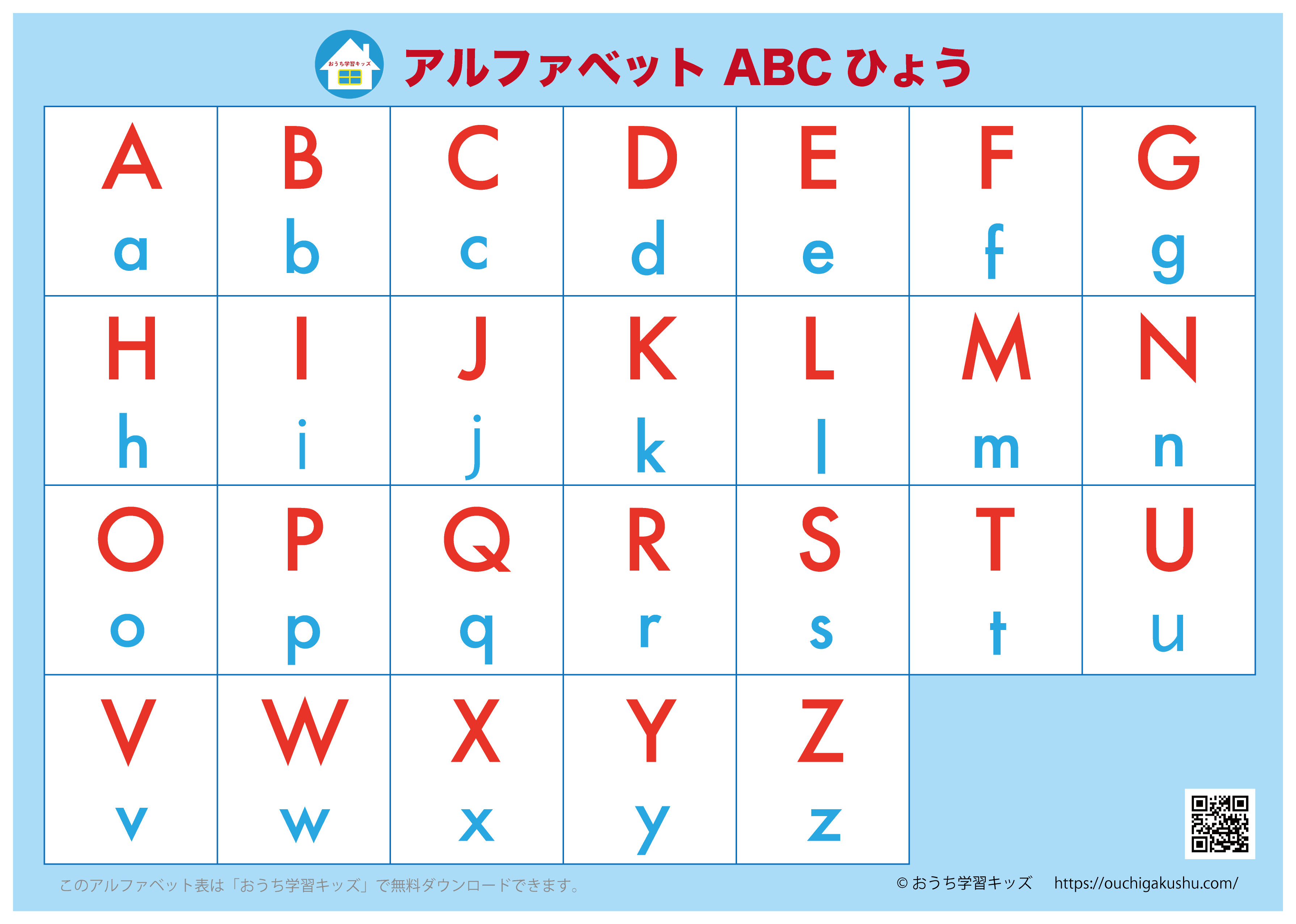 アルファベット表（ABC表）文字のみ・ブルー