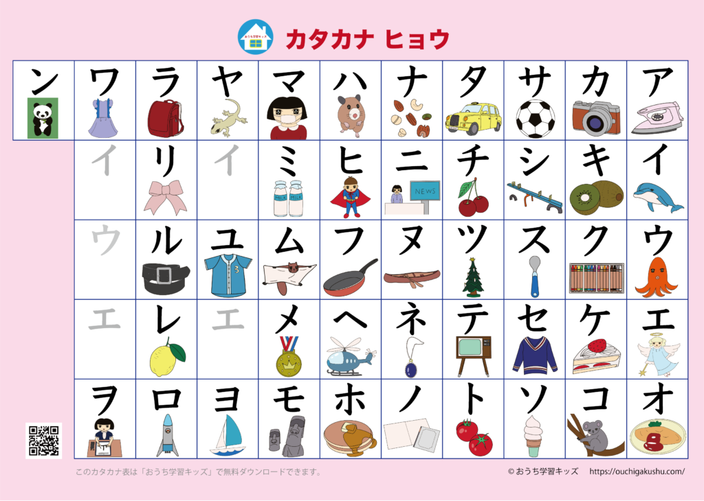 アイウエオ表(カタカナ表) | 無料プリント教材|おうち学習キッズ