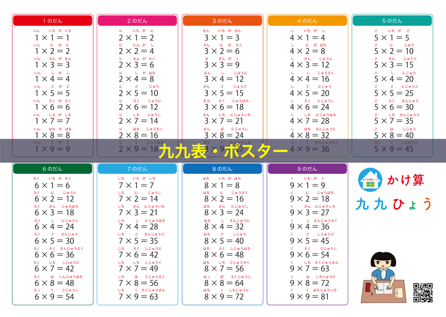 九九表・掛け算表｜算数ポスター｜小学2年生 | 無料プリント教材｜おうち学習キッズ