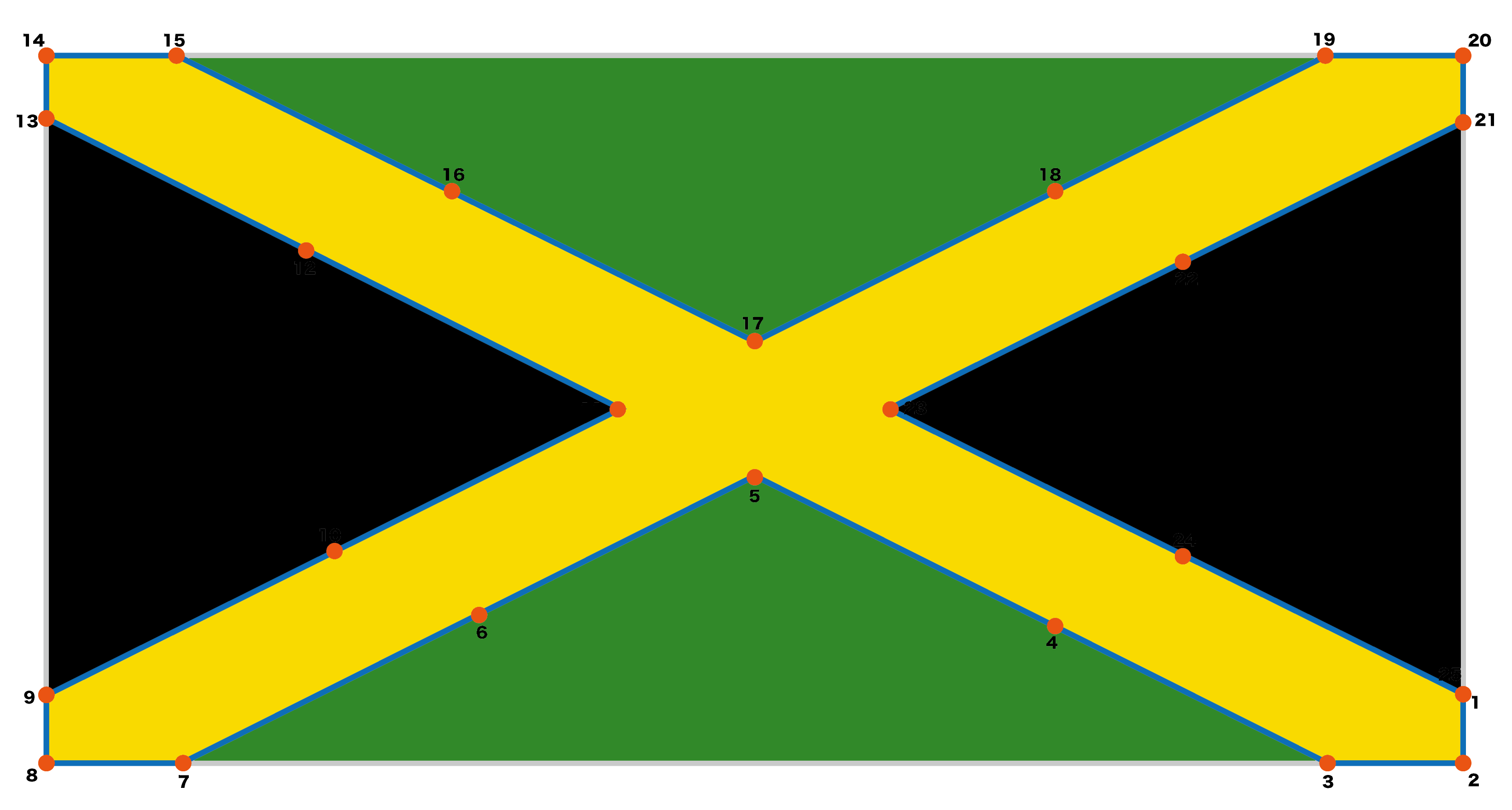点つなぎ　ジャマイカ国旗（完成例）