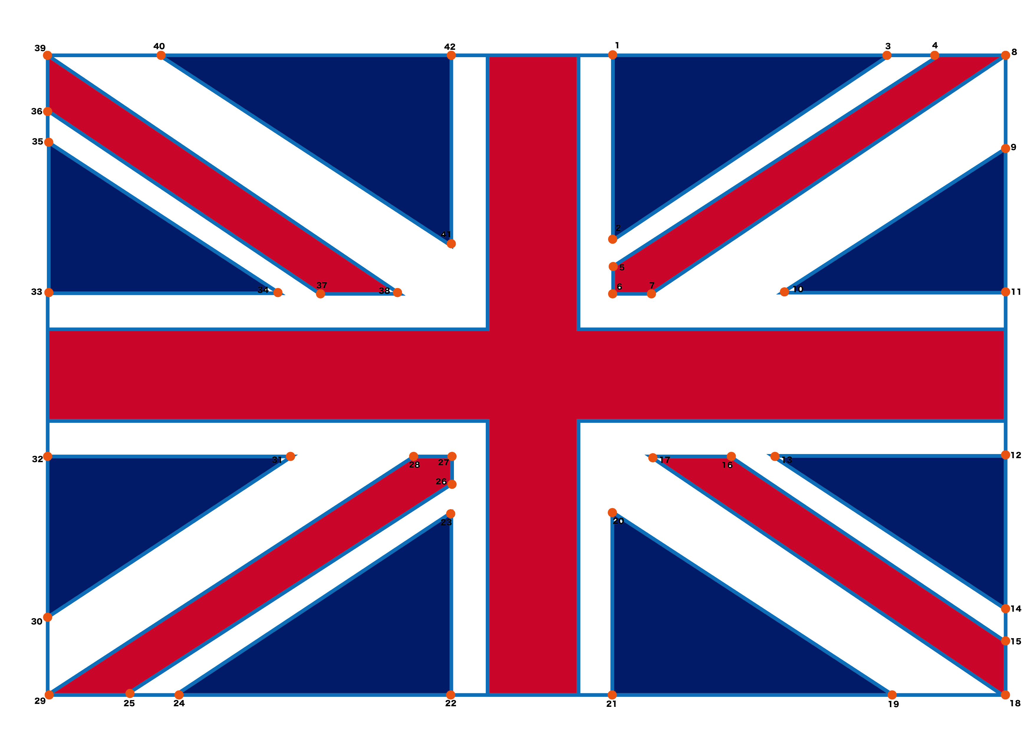 点つなぎ　イギリス国旗（完成例）