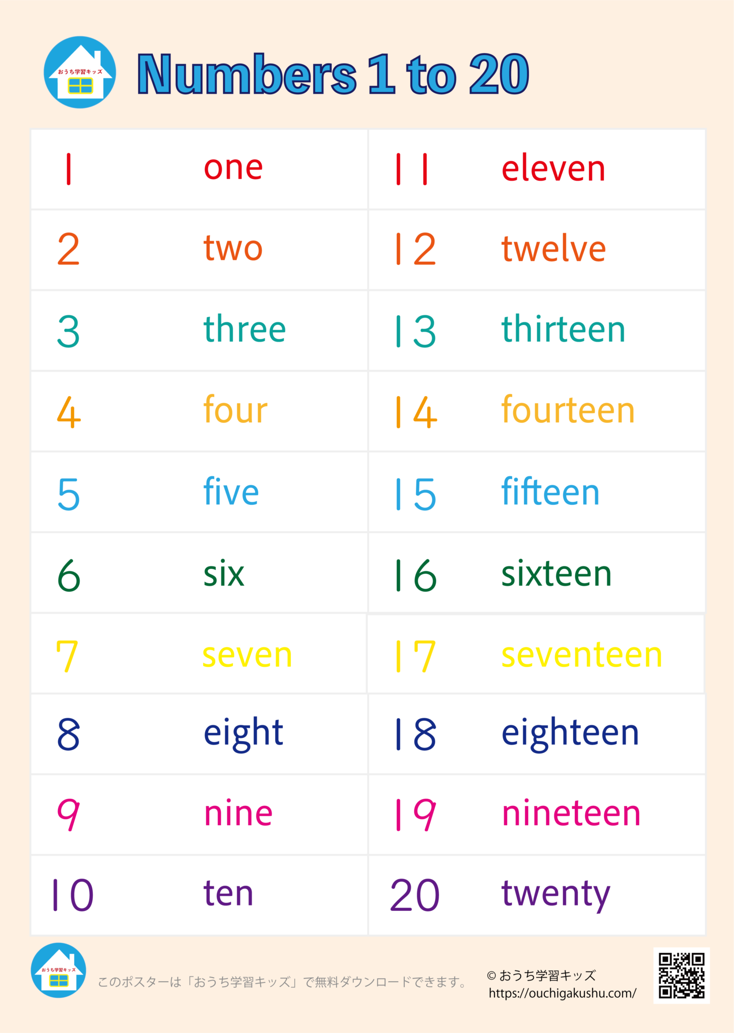 数字（1-20）の英語名一覧表・ポスター | 無料プリント教材｜おうち学習キッズ