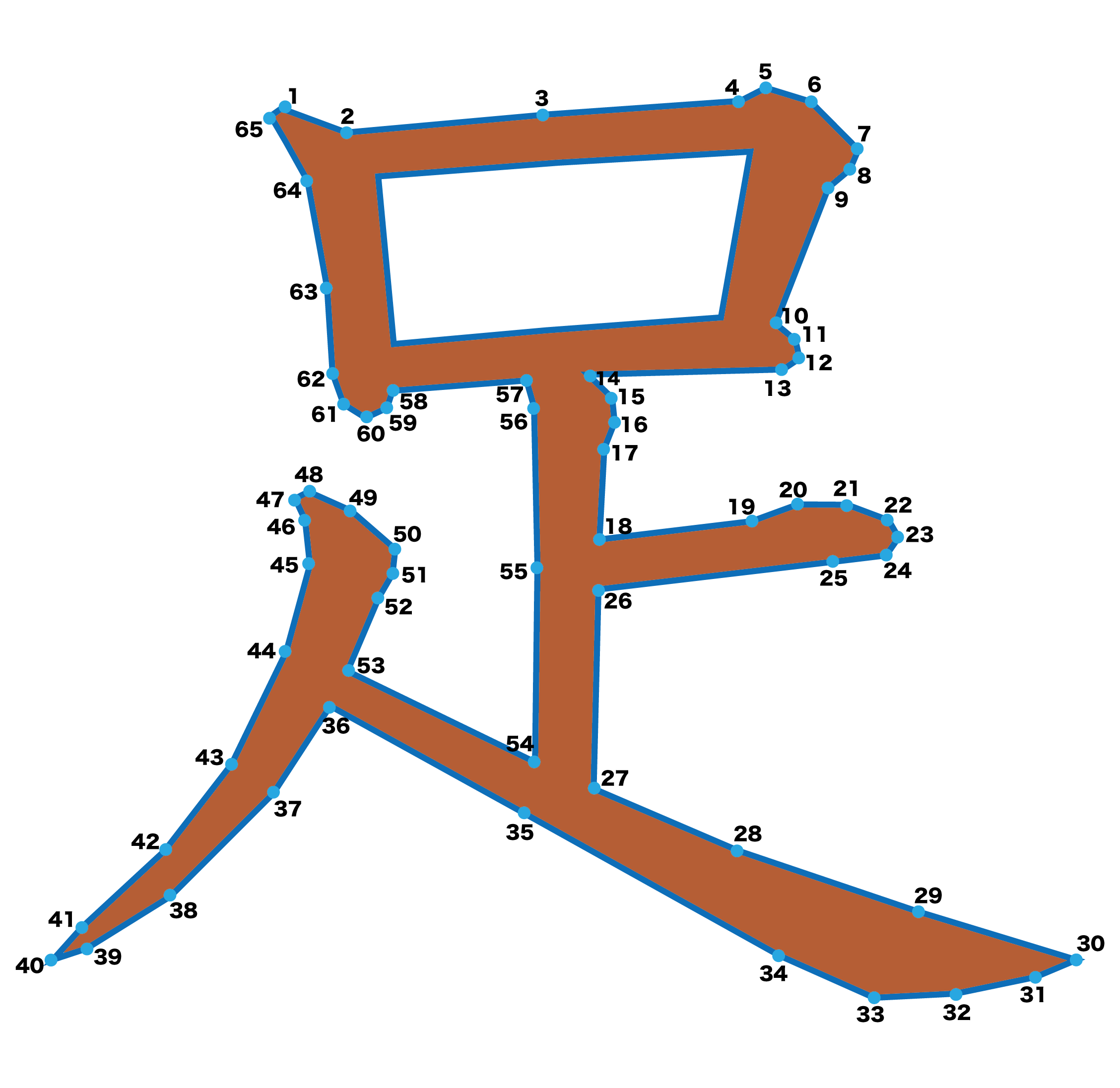 点つなぎ　漢字「足」（完成例）