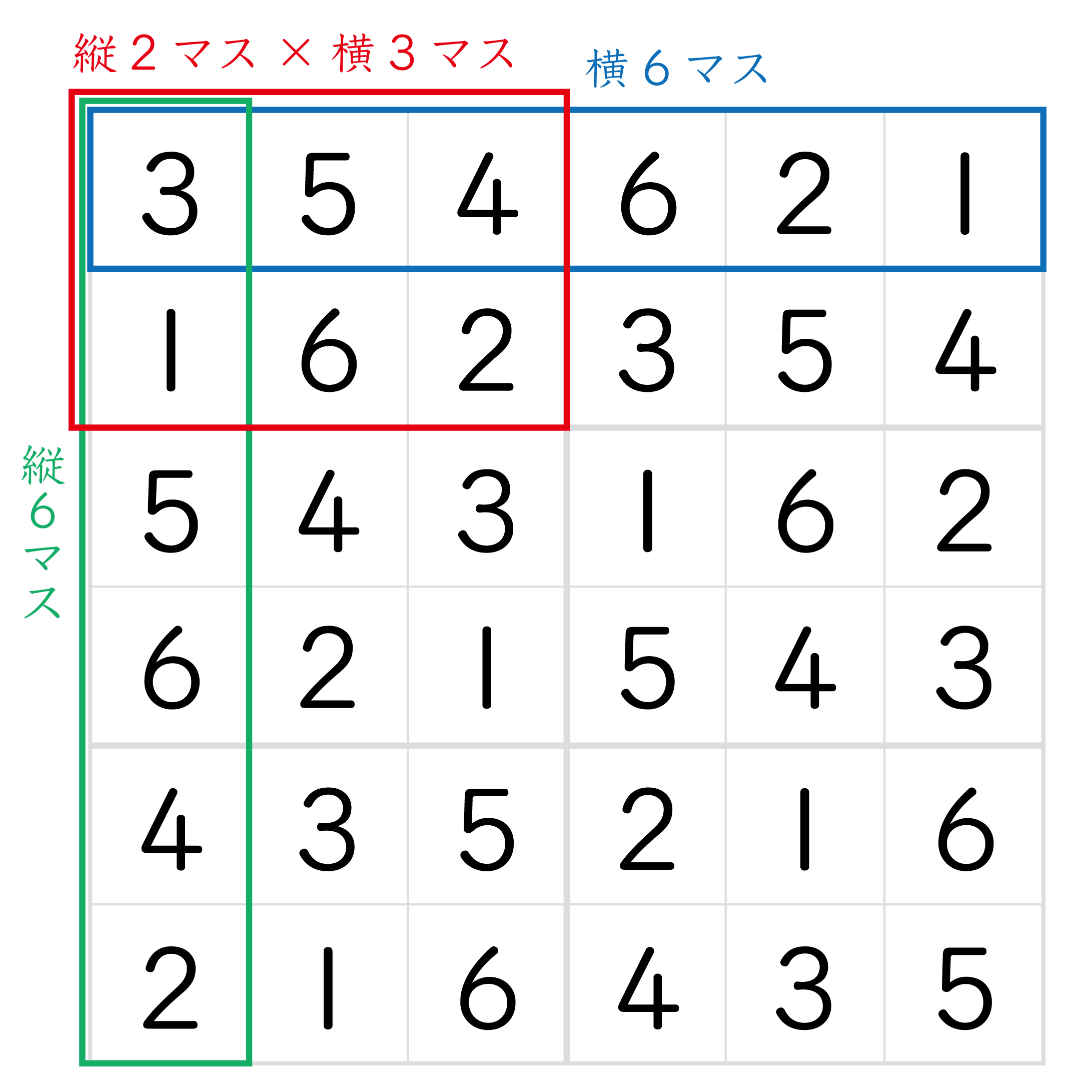 ナンプレ（6マス×6マス）プリント