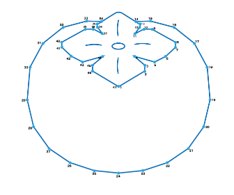 点つなぎ　かき（柿）