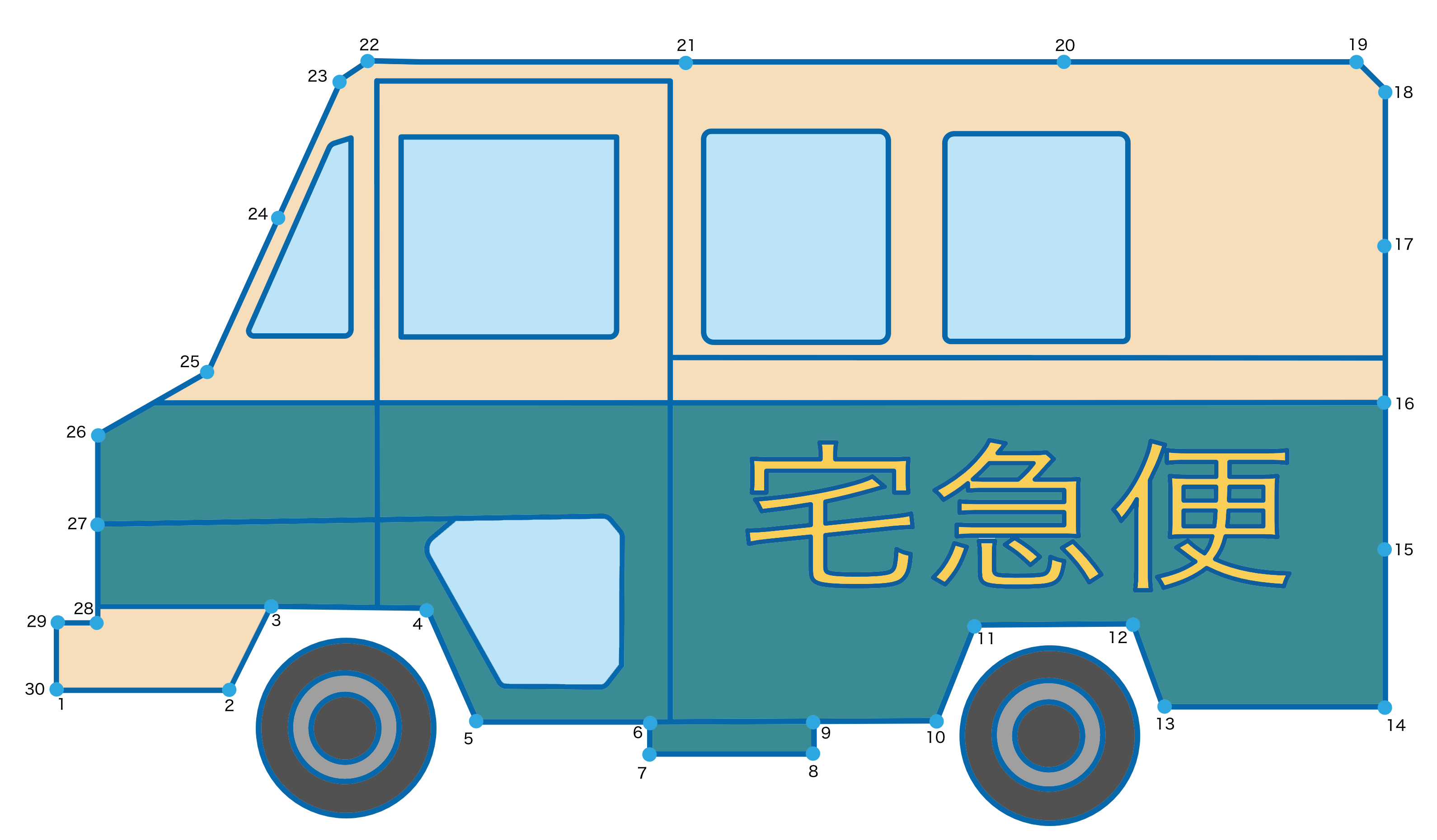 点つなぎ　配送車（宅急便の車）［完成例］