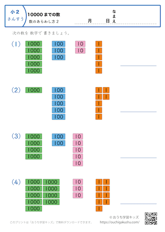 10000までの数｜数の表し方2｜算数プリント｜練習問題｜小学2年生