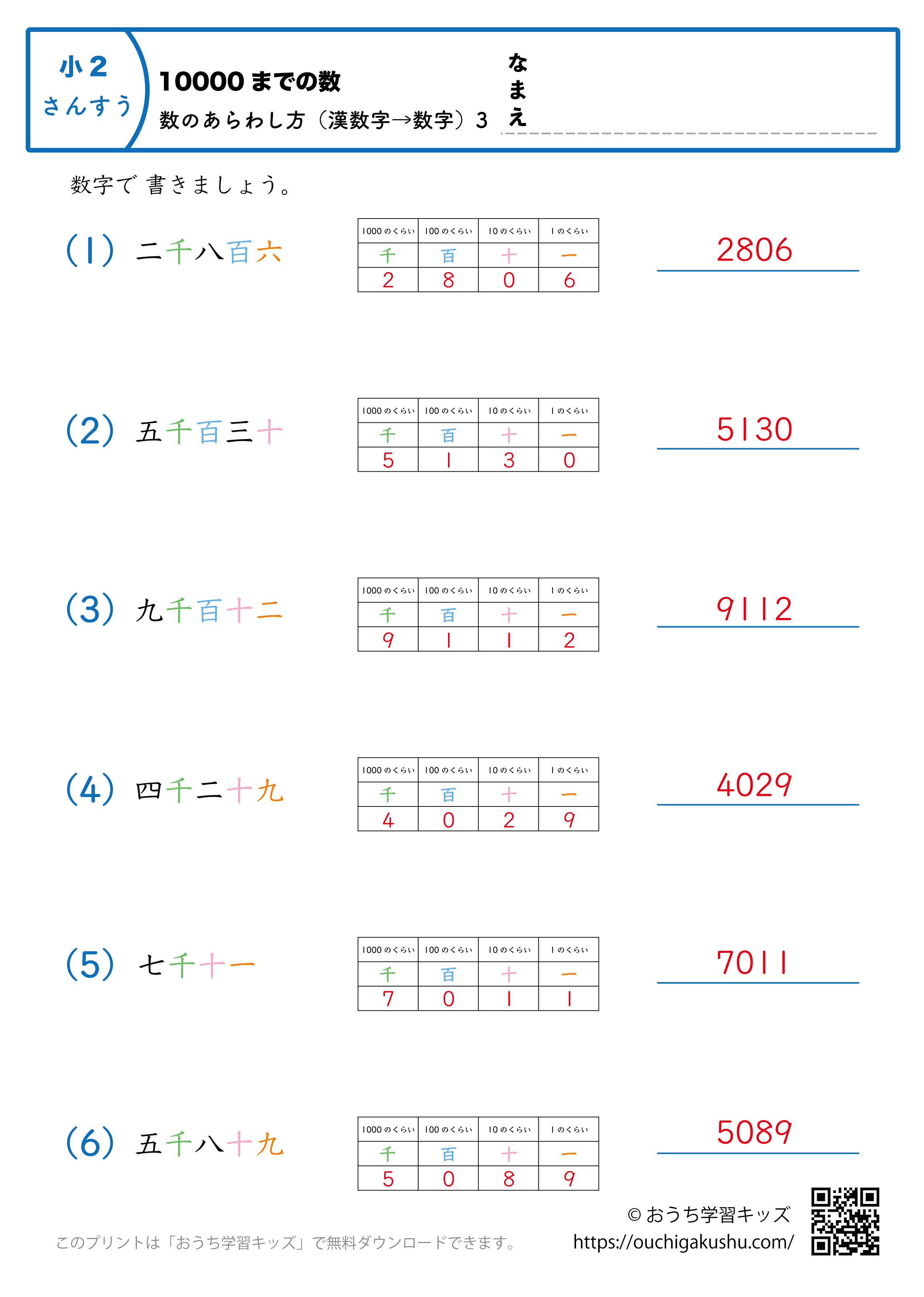 10000までの数｜数の表し方（漢数字→数字）3｜算数プリント｜練習問題（補助付き）｜小学2年生（答え）