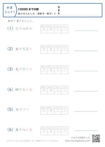 10000までの数｜数の表し方（漢数字→数字）3｜算数プリント｜練習問題（補助付き）｜小学2年生