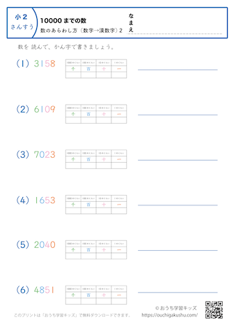 10000までの数｜数の表し方（数字→漢数字）2｜算数プリント｜練習問題（補助付き）｜小学2年生