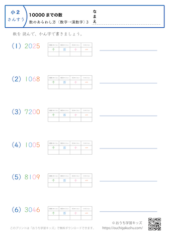 10000までの数｜数の表し方（数字→漢数字）3｜算数プリント｜練習問題（補助付き）｜小学2年生