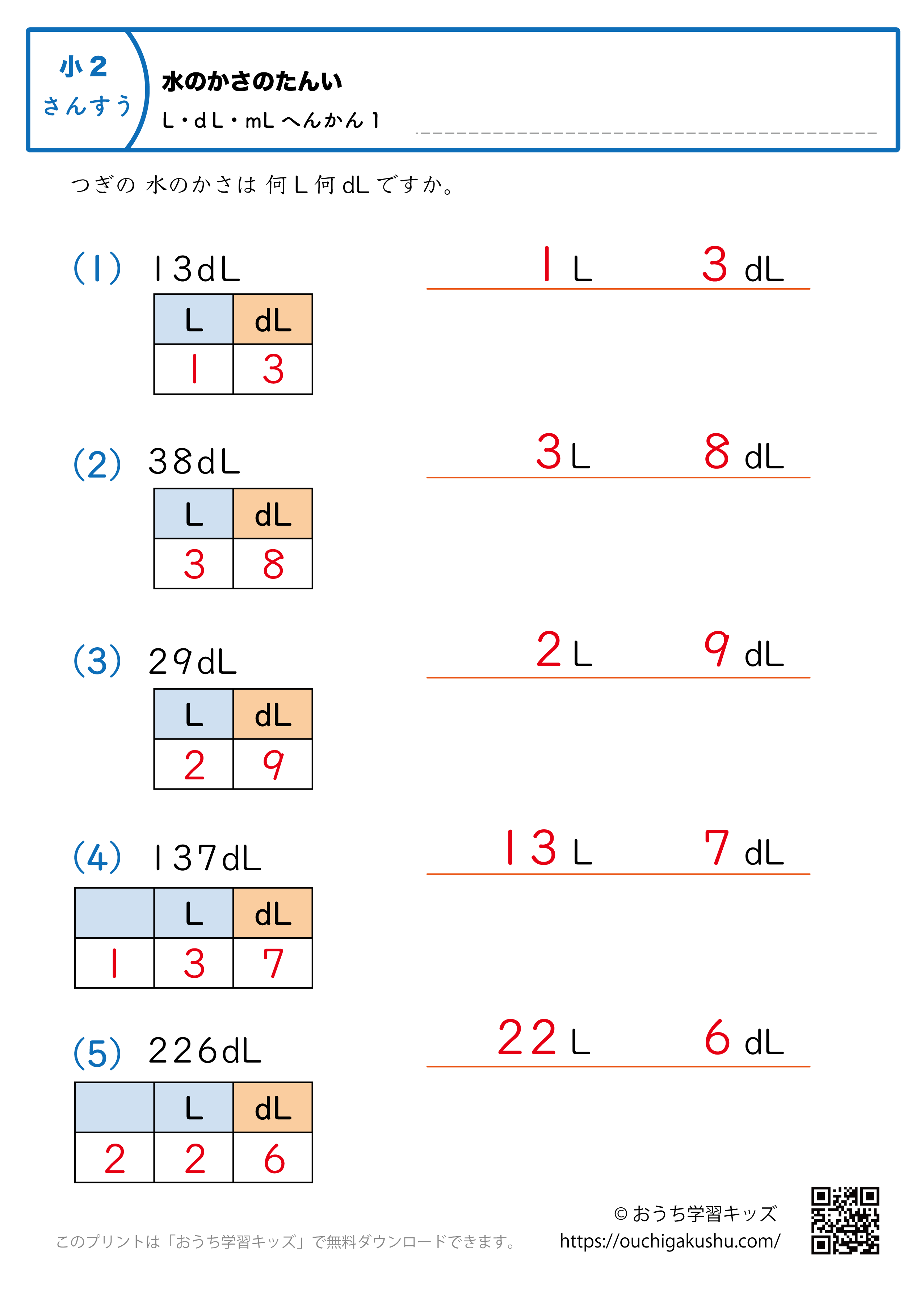 水のかさの単位（小学2年生）dL→LとdLに変換1｜算数プリント｜練習問題（補助付き・答え）