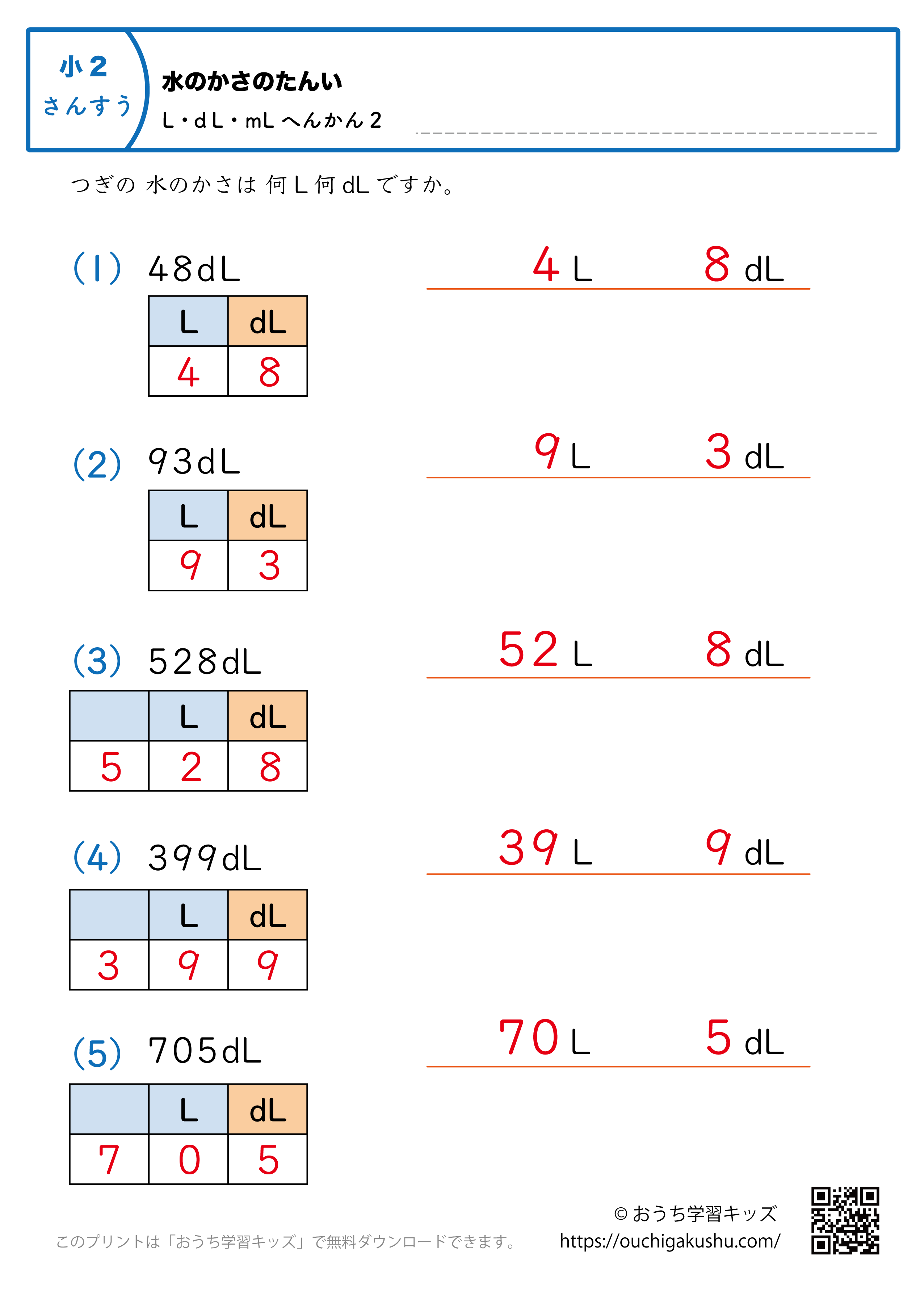 水のかさの単位（小学2年生）dL→LとdLに変換2｜算数プリント｜練習問題（補助付き・答え）