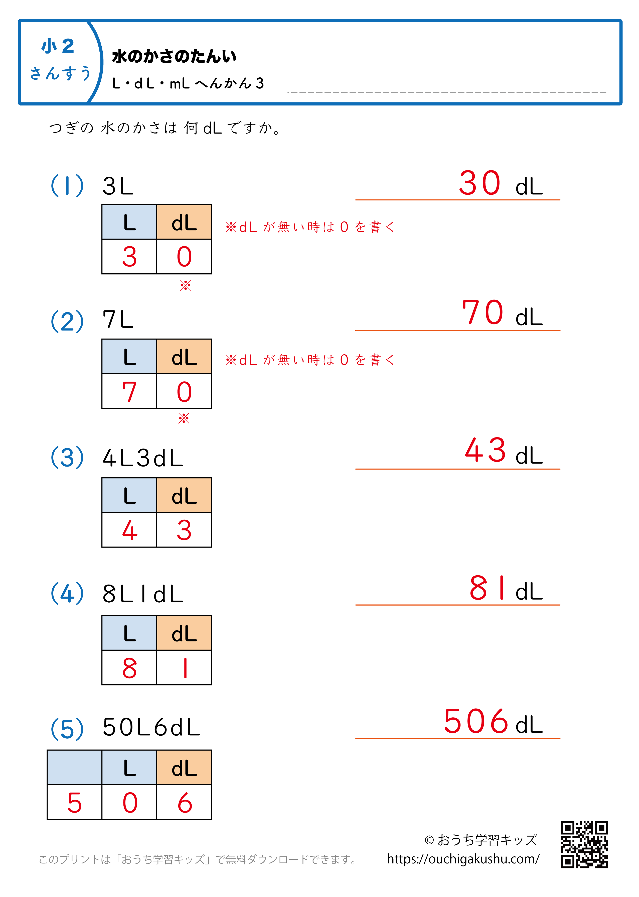 水のかさの単位（小学2年生）LとdL→dLに変換3｜算数プリント｜練習問題（補助付き・答え）