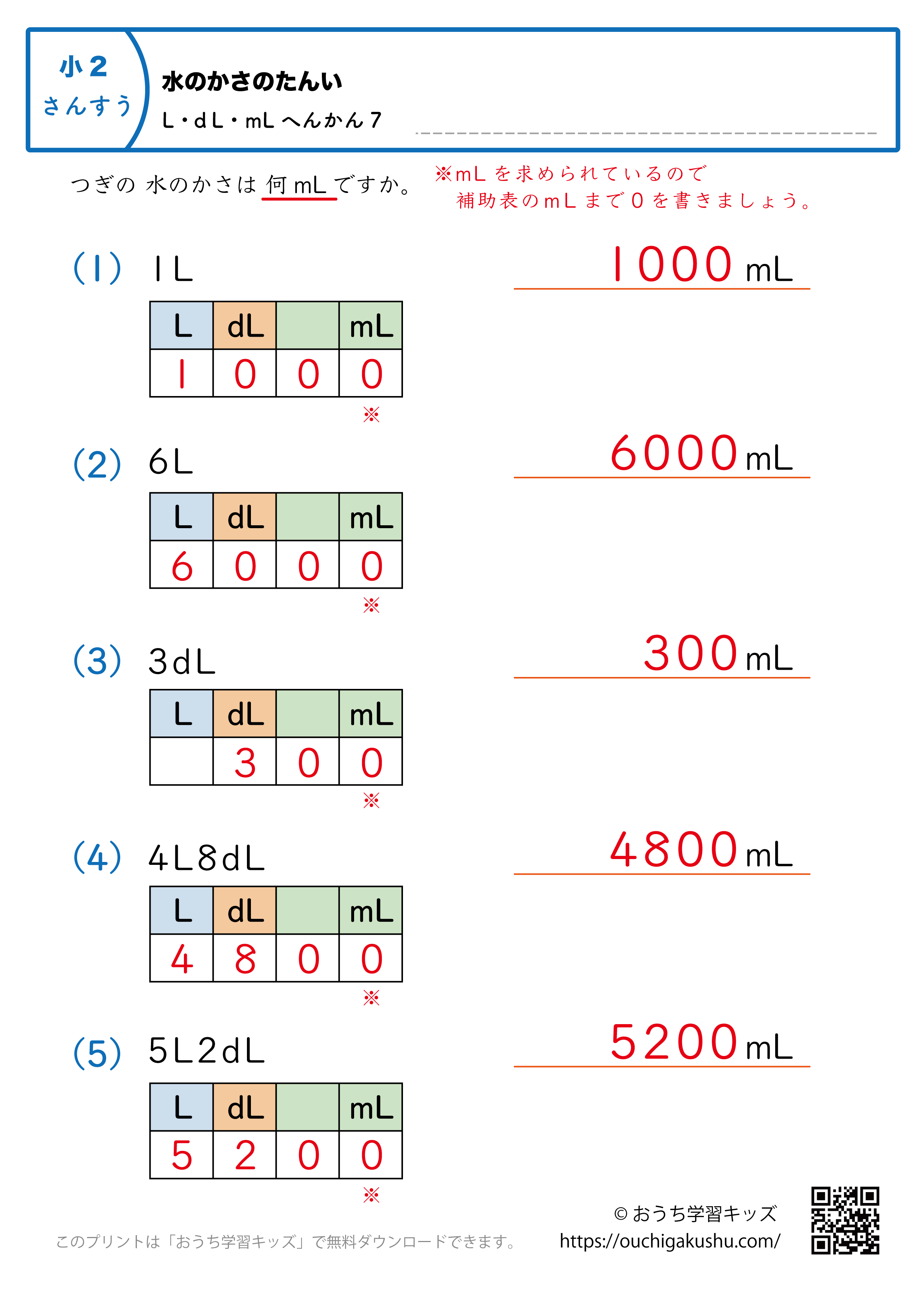 水のかさの単位（小学2年生）LとdL→mLに変換7｜算数プリント｜練習問題（補助付き・答え）