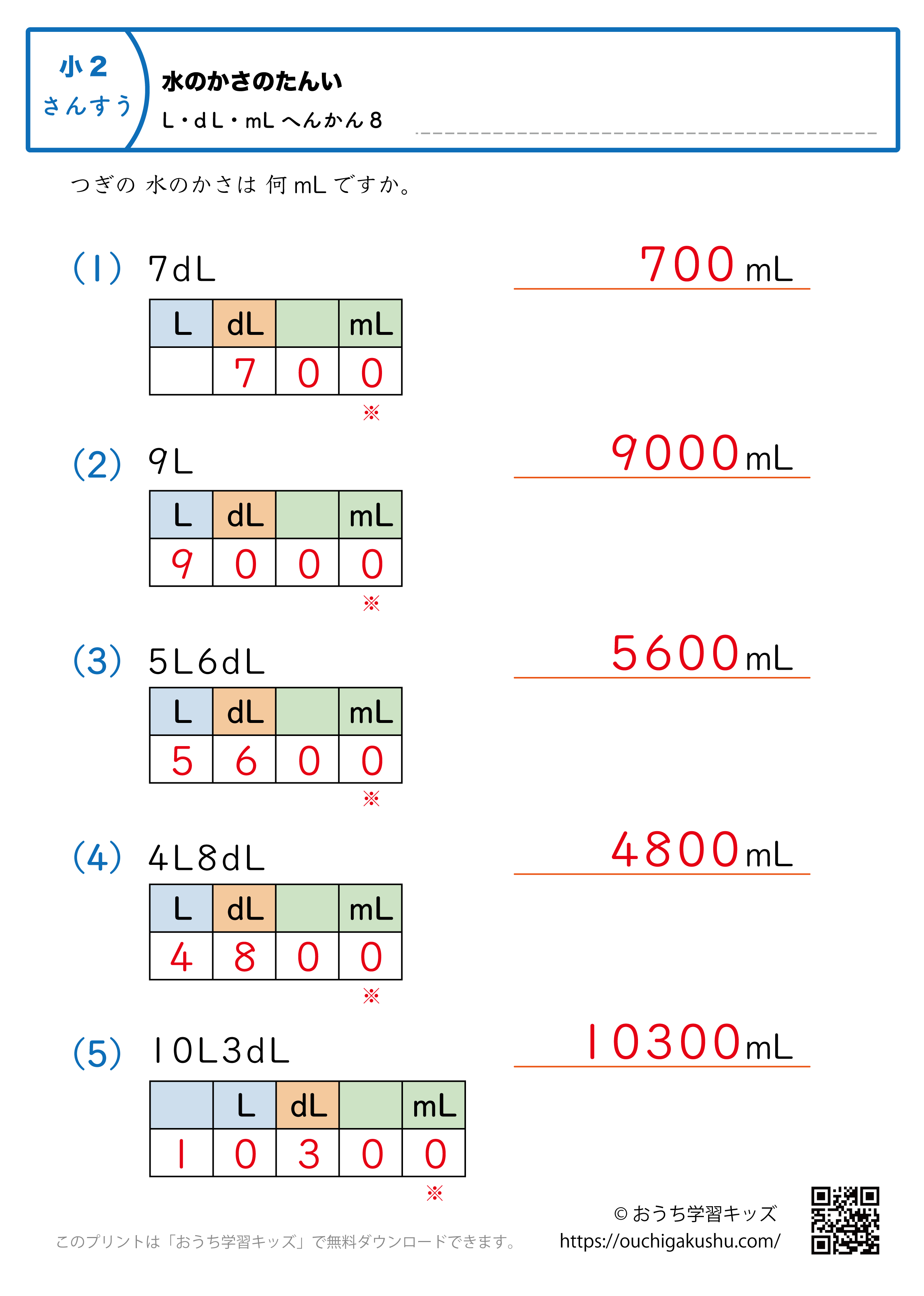 水のかさの単位（小学2年生）LとdL→mLに変換8｜算数プリント｜練習問題（補助付き・答え）