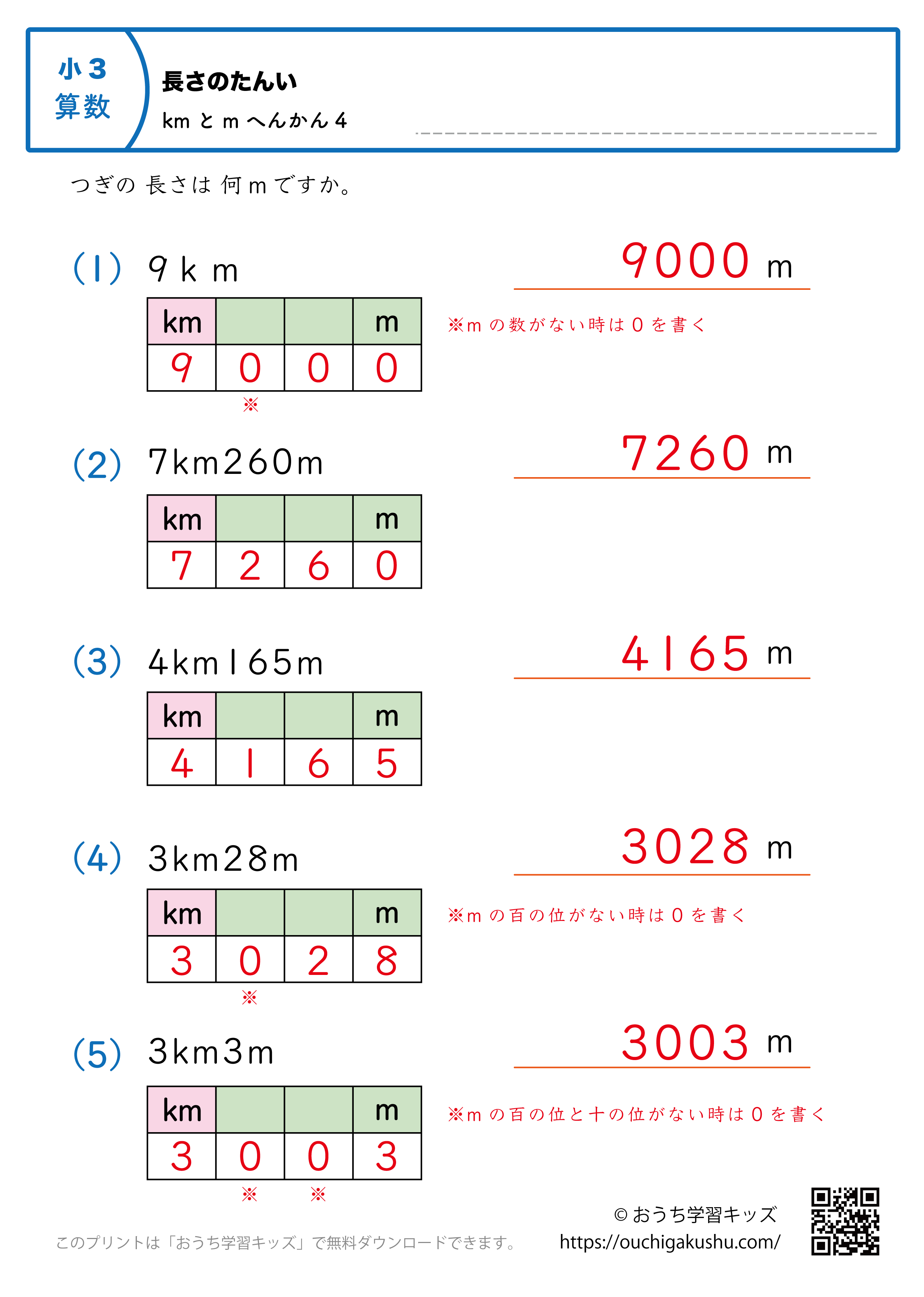 長さの単位（小学3年生）kmとm→mに変換4｜算数プリント｜練習問題（補助付き・答え）