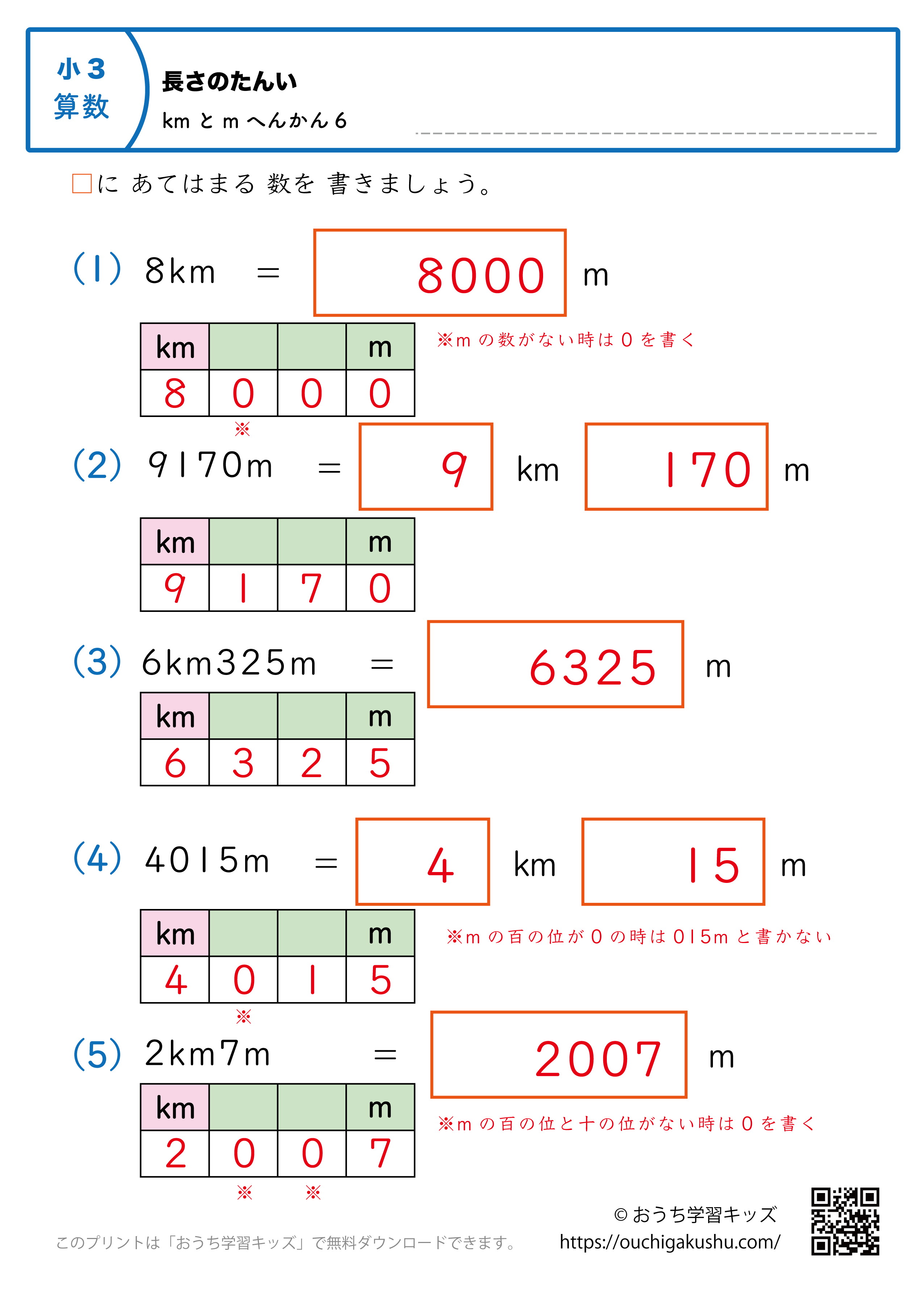 長さの単位（小学3年生）m→kmとmに変換、kmとm→mに変換の混合6｜算数プリント｜練習問題（補助付き・答え）