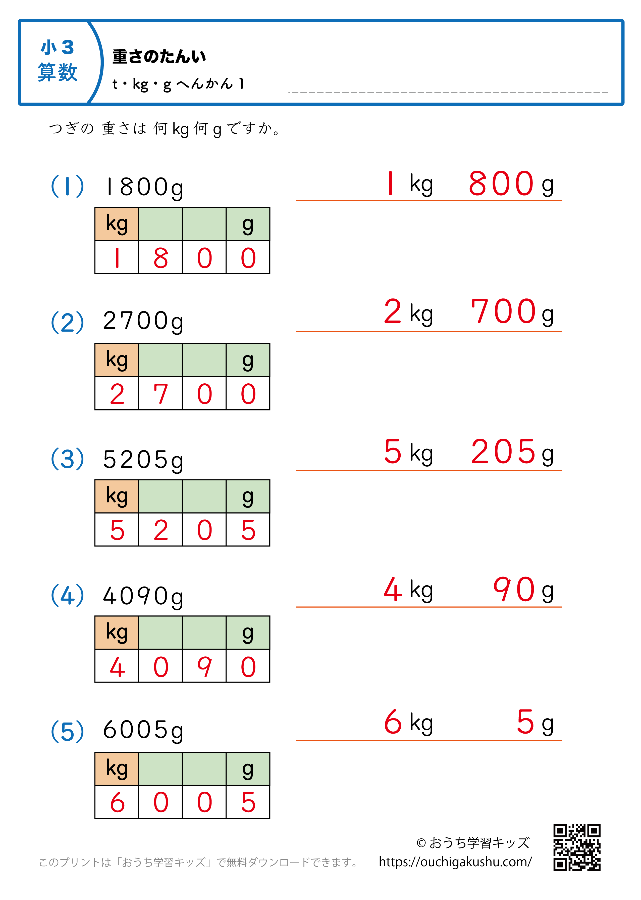 重さの単位（小学3年生）g→kgとgに変換1｜算数プリント｜練習問題（補助付き・答え）