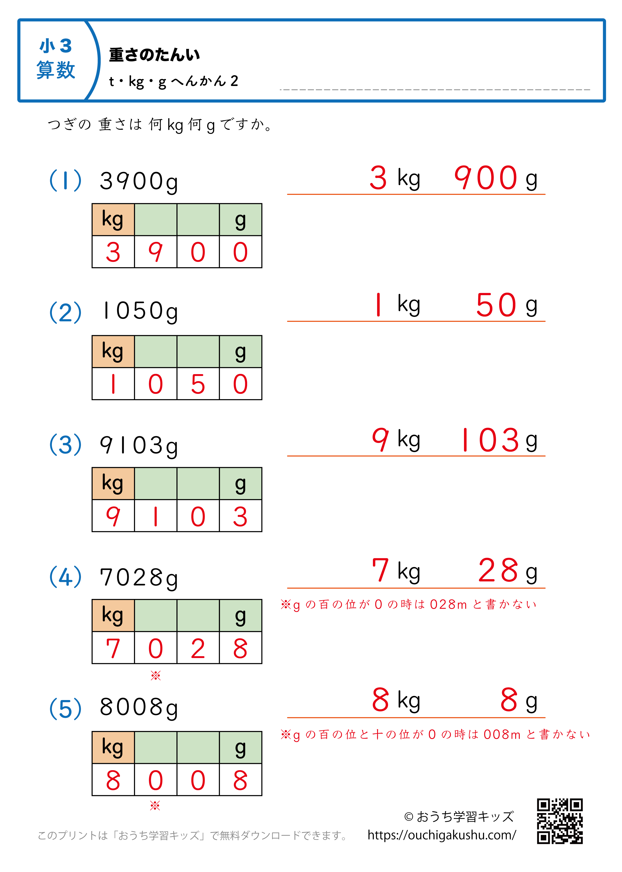 重さの単位（小学3年生）g→kgとgに変換2｜算数プリント｜練習問題（補助付き・答え）