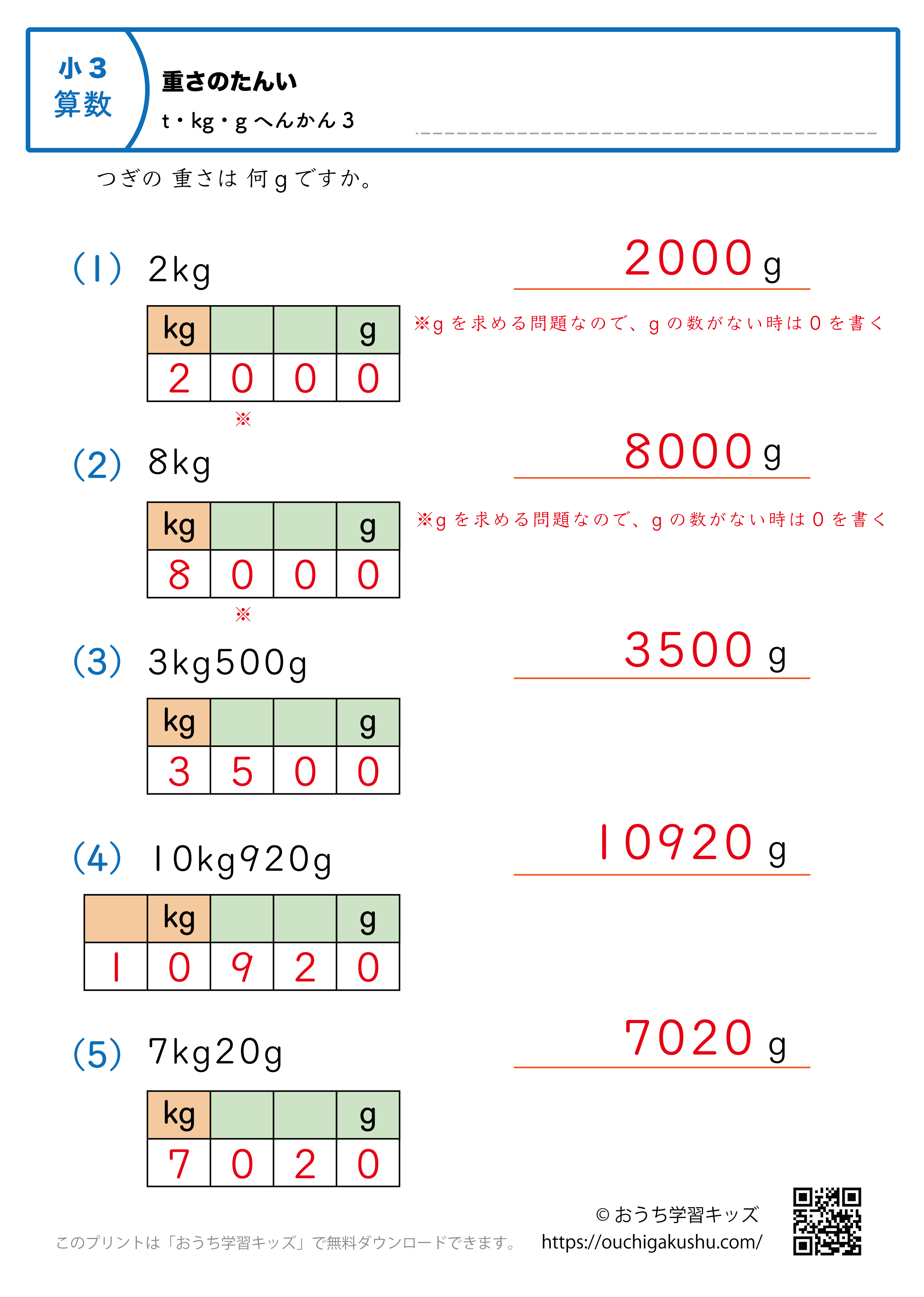 重さの単位（小学3年生）kgとg→gに変換3｜算数プリント｜練習問題（補助付き・答え）