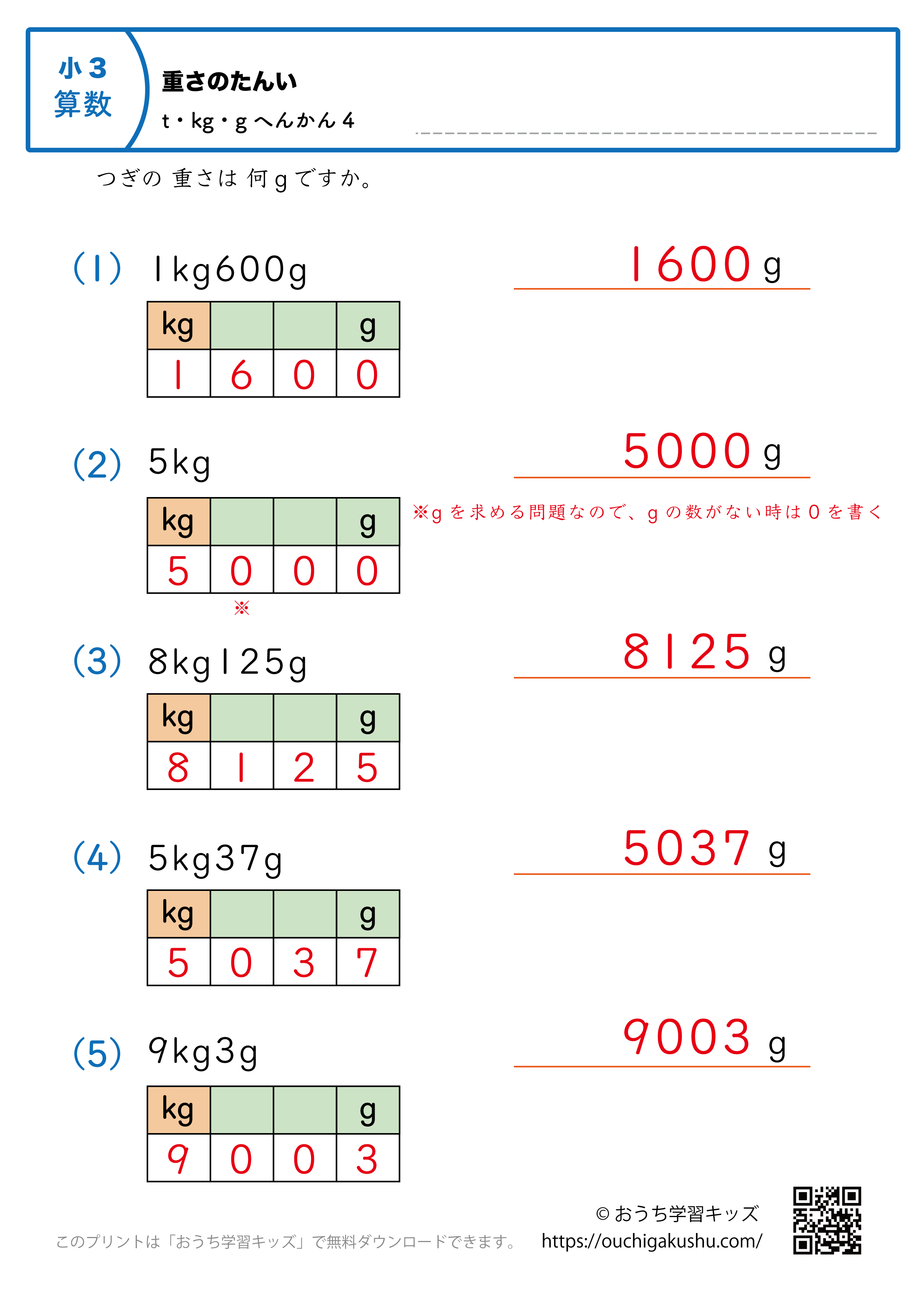 重さの単位（小学3年生）kgとg→gに変換4｜算数プリント｜練習問題（補助付き・答え）