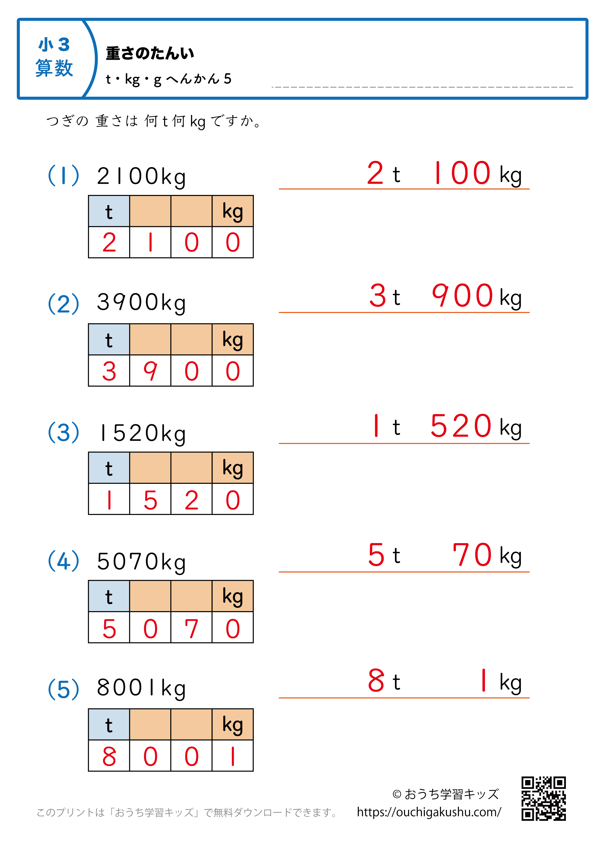 重さの単位（小学3年生）kg→tとkgに変換5｜算数プリント｜練習問題（補助付き・答え）
