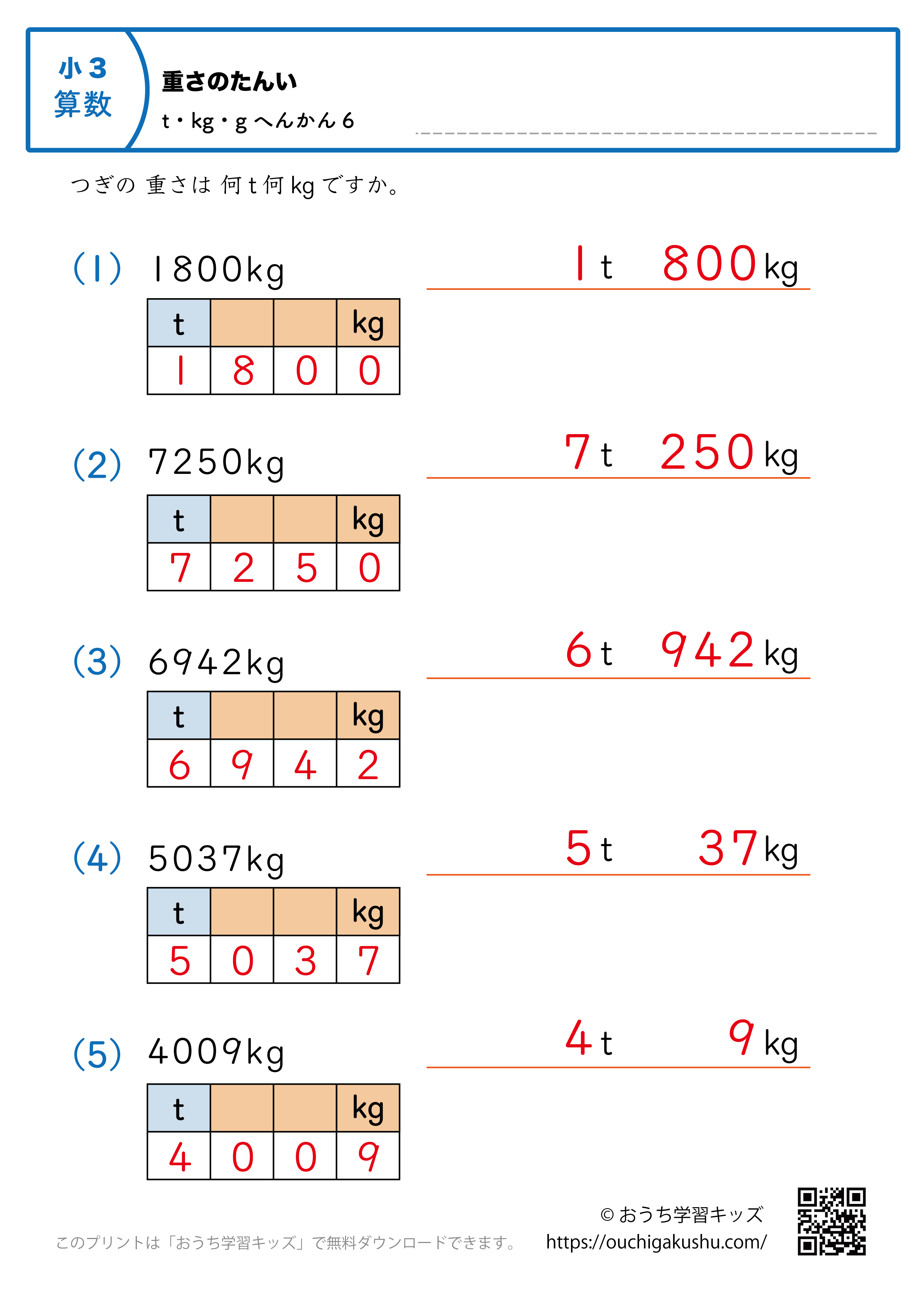 重さの単位（小学3年生）kg→tとkgに変換6｜算数プリント｜練習問題（補助付き・答え）