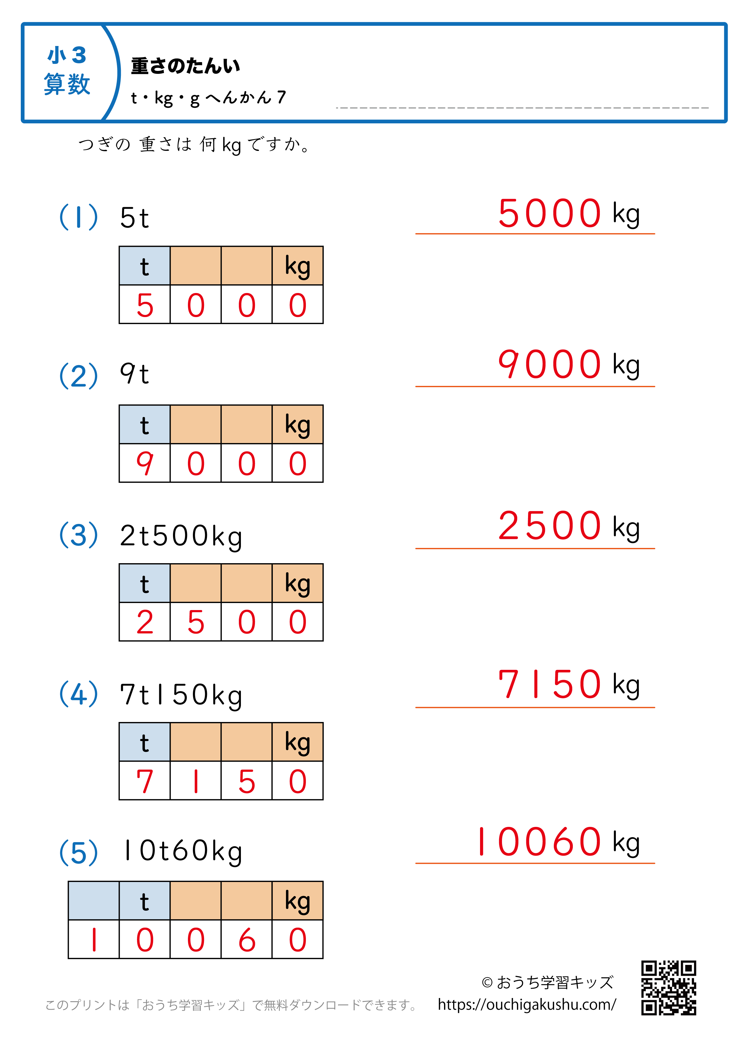 重さの単位（小学3年生）tとkg→kgに変換7｜算数プリント｜練習問題（補助付き・答え）