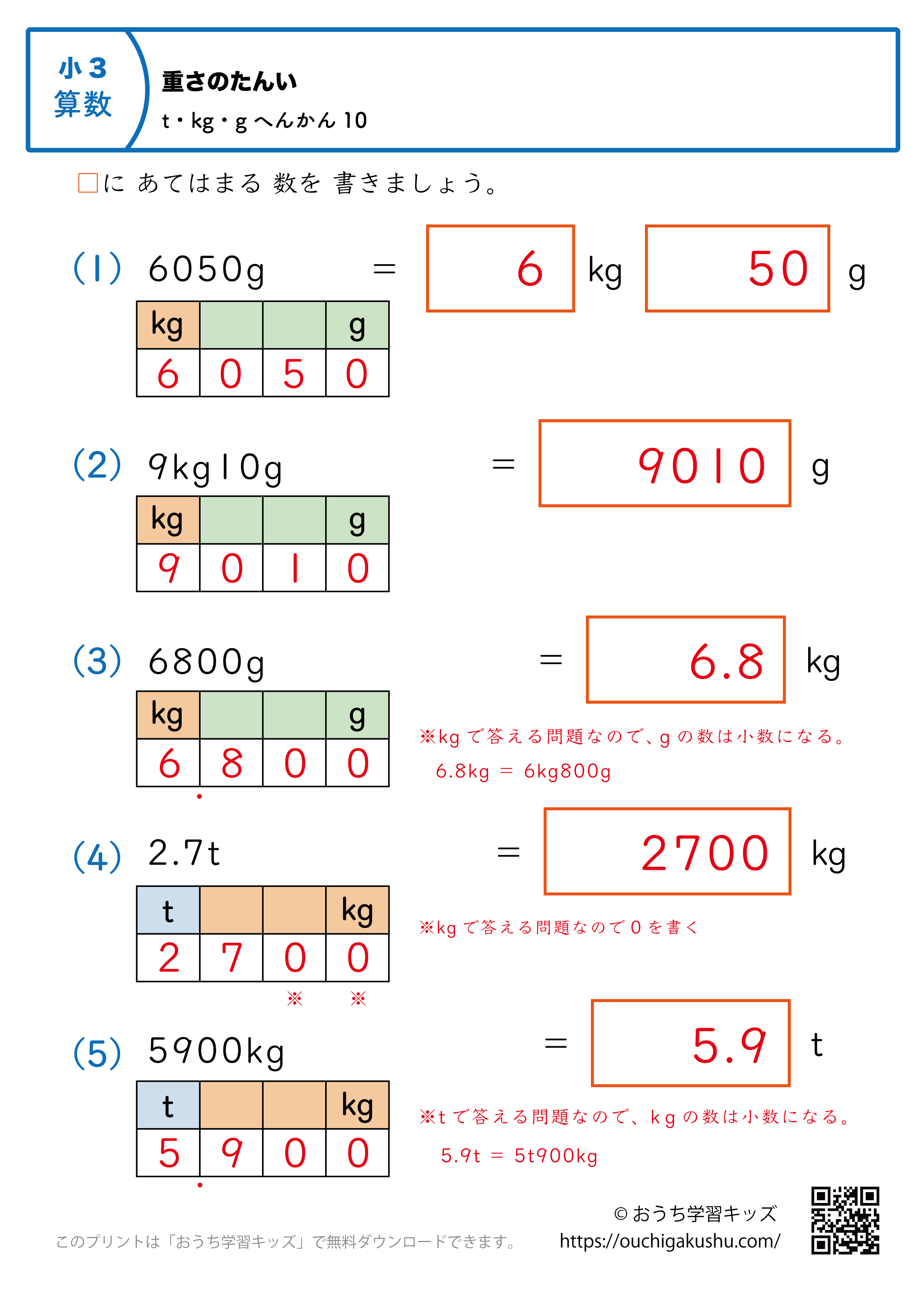 重さの単位（小学3年生）t・kg・gに変換の混合10｜算数プリント｜練習問題（補助付き・答え）