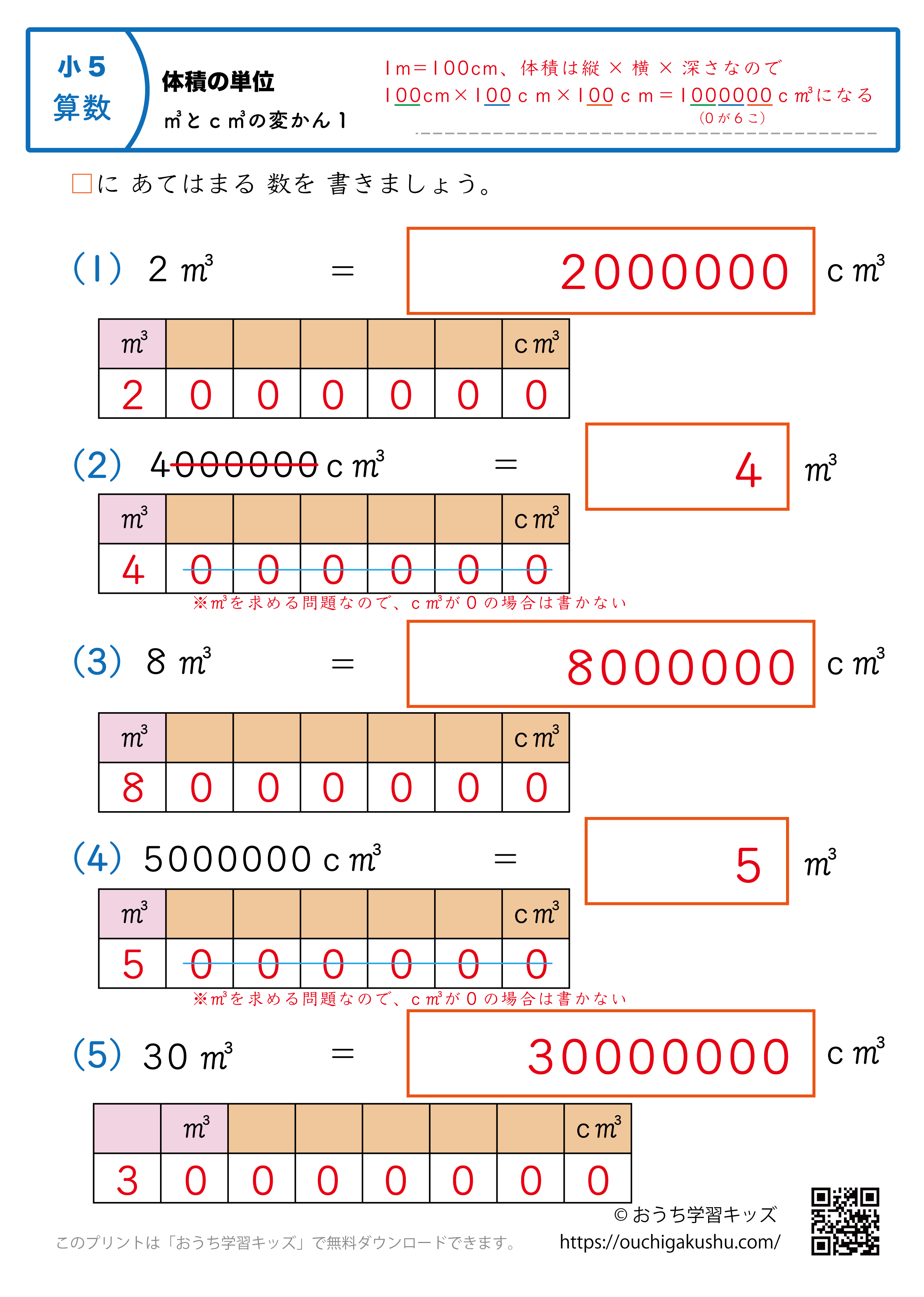 体積の単位（小学5年生）㎥↔c㎥の変換1｜算数プリント｜練習問題（補助付き・答え）