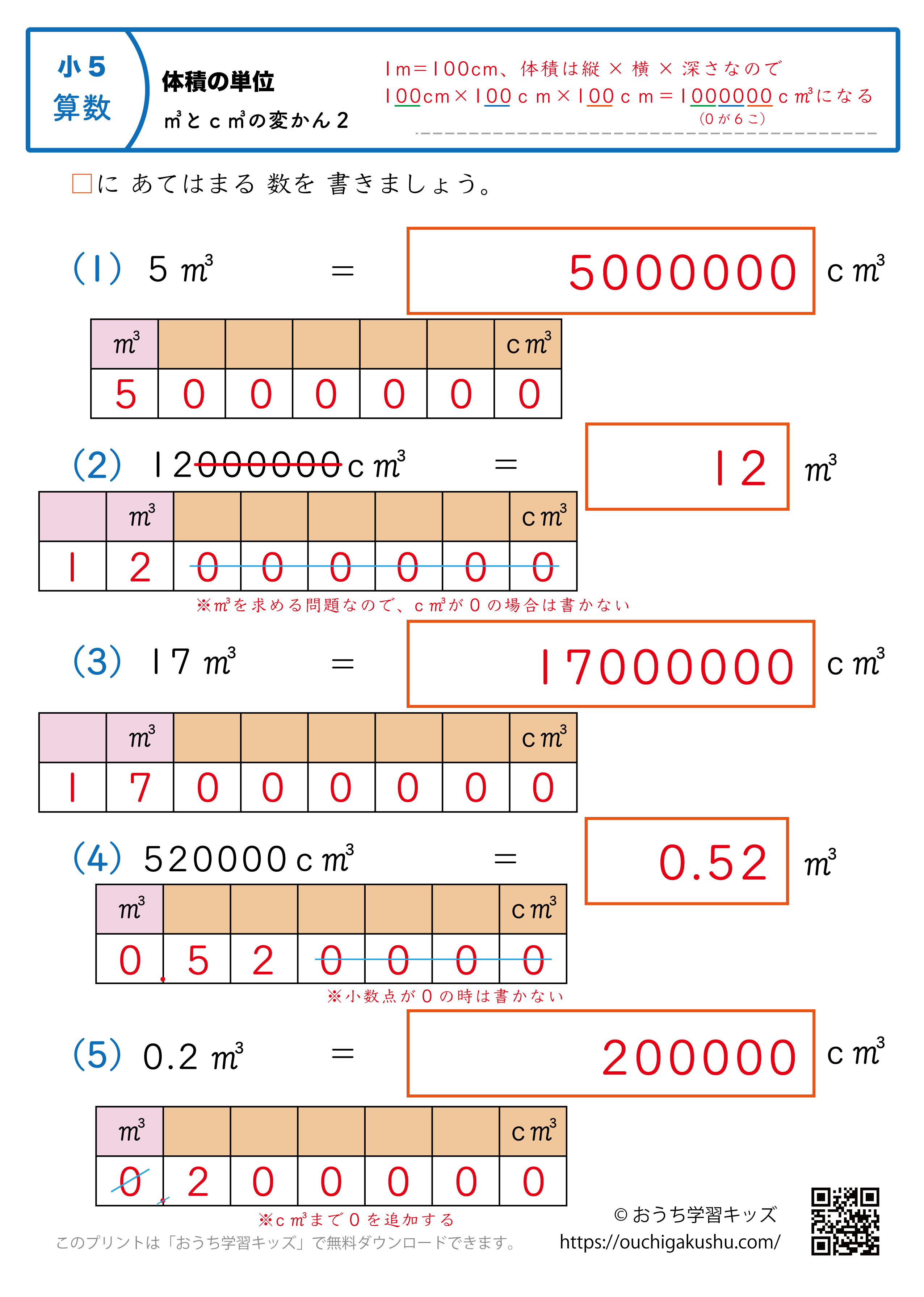 体積の単位（小学5年生）㎥↔c㎥の変換2｜算数プリント｜練習問題（補助付き・答え）
