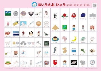 自分で書いて飾れる「あいうえお表（ひらがな表）濁音・半濁音・拗音」絵付き、ピンク