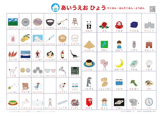 自分で書いて飾れる「あいうえお表（ひらがな表）濁音・半濁音・拗音」絵付き、ホワイト