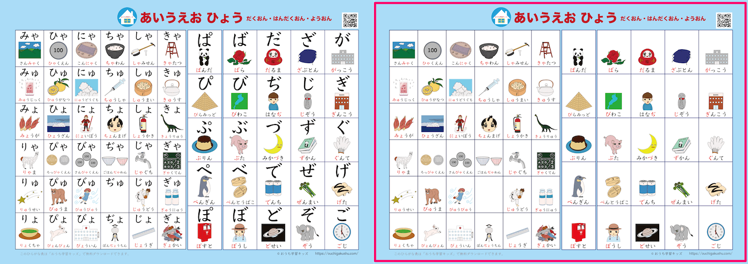 「あいうえお表（ひらがな表）濁音・半濁音・拗音」絵付き、ブルー。50音が書かれたタイプと自分で書いて飾れるタイプの比較