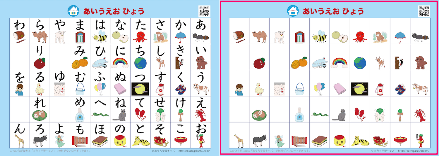 「あいうえお表（ひらがな表）」絵付き、ブルー。50音が書かれたタイプと自分で書いて飾れるタイプの比較