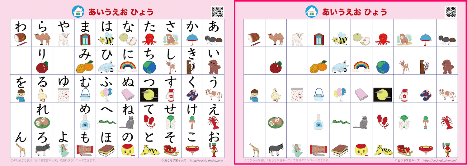 「あいうえお表（ひらがな表）」絵付き、ピンク。50音が書かれたタイプと自分で書いて飾れるタイプの比較