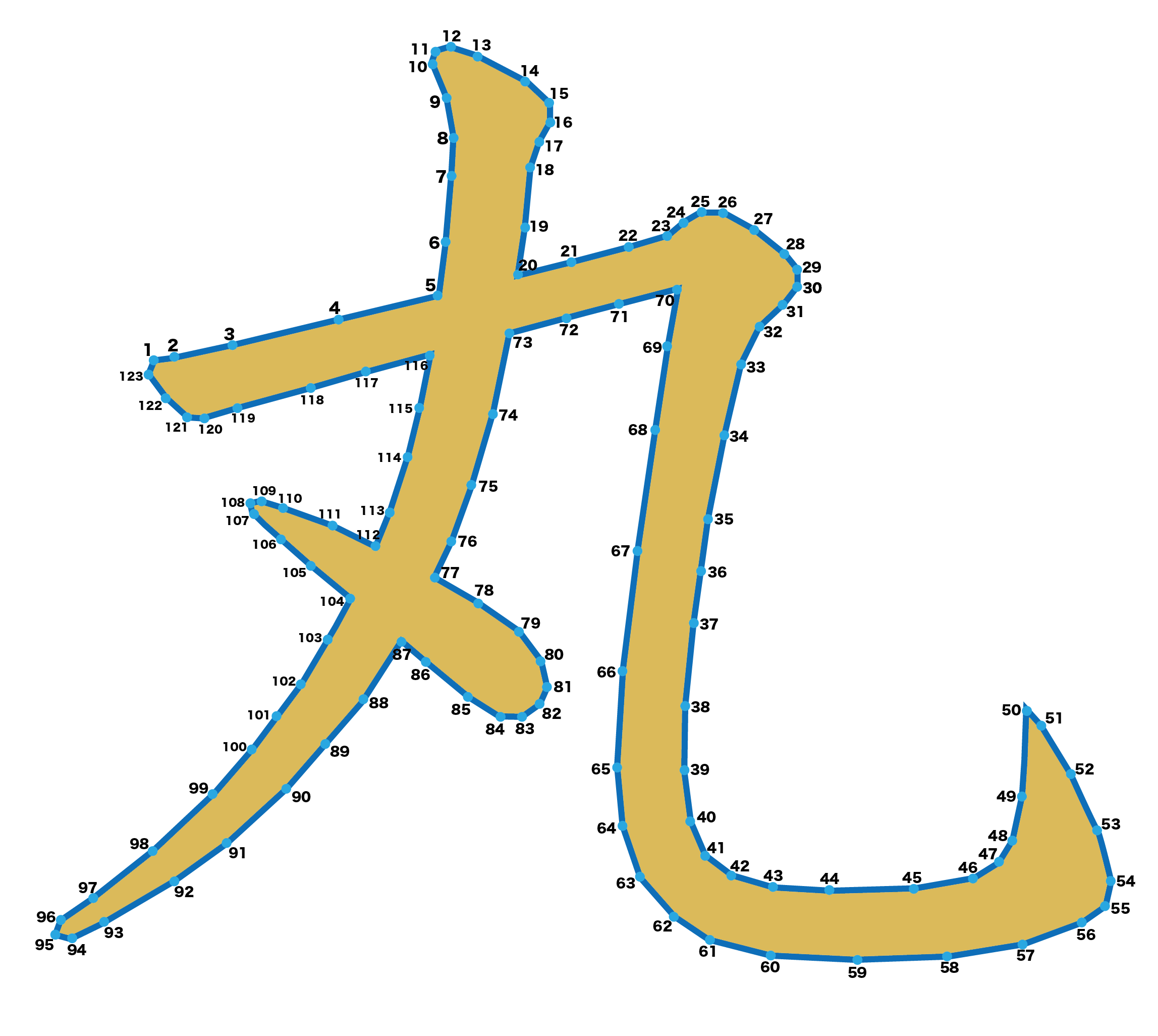 点つなぎ　漢字「丸」（完成例）