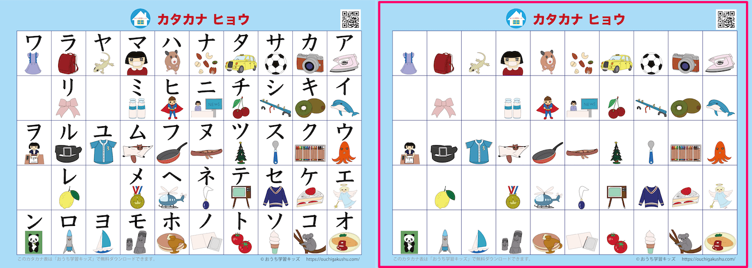 「アイウエオ表（カタカナ表）」絵付き、ブルー。50音が書かれたタイプと自分で書いて飾れるタイプの比較