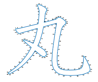 点つなぎ　漢字「丸」
