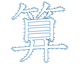 点つなぎ　漢字「算」