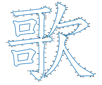 点つなぎ　漢字「歌」