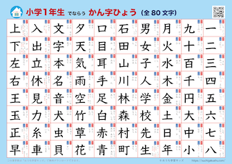漢字表・ポスター（小学1年生）ブルー