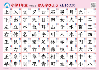 漢字表・ポスター（小学1年生）ピンク