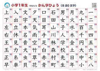 漢字表・ポスター（小学1年生）ホワイト
