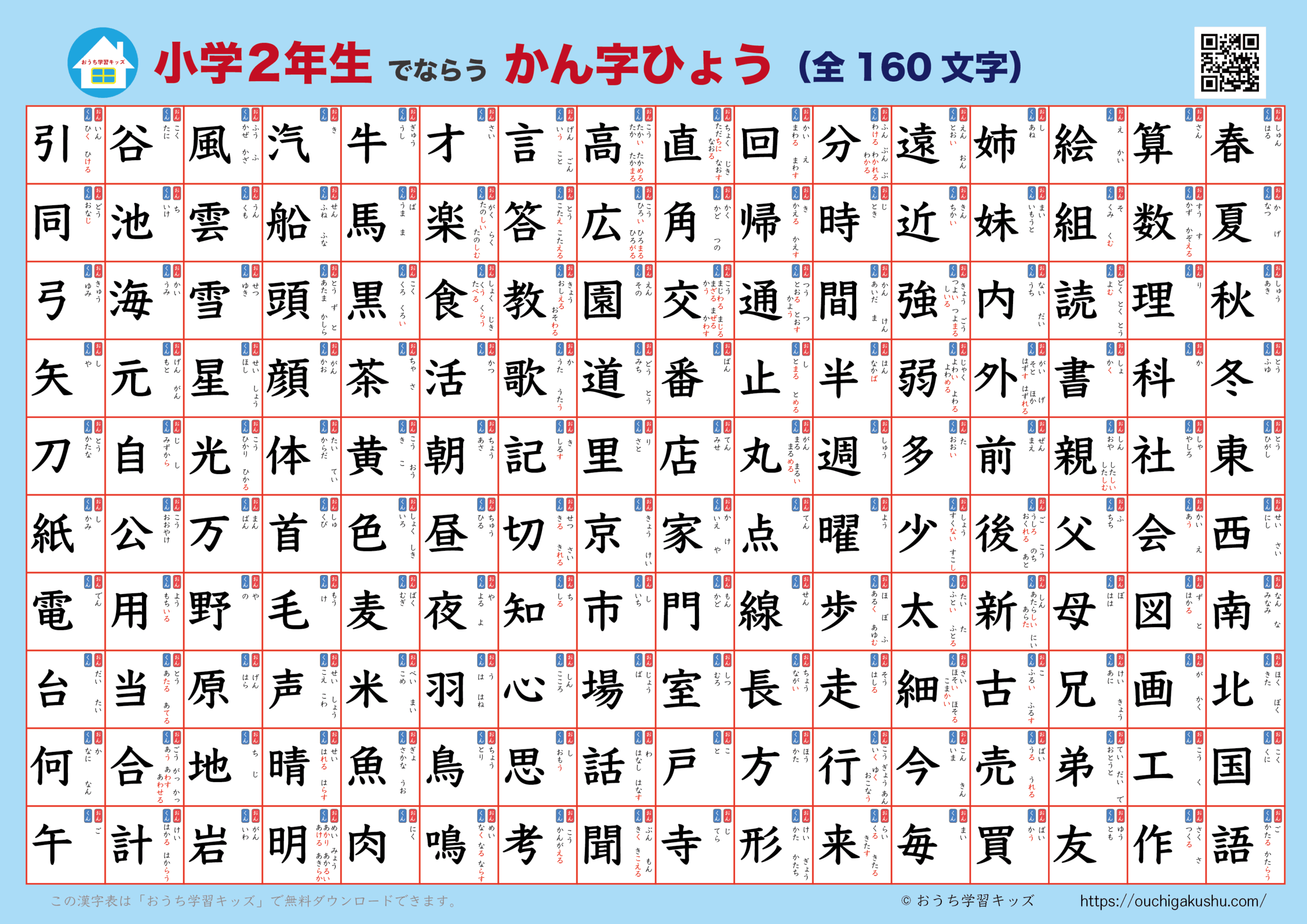 漢字表・ポスター（小学2年生）ブルー