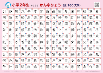 漢字表・ポスター（小学2年生）ピンク