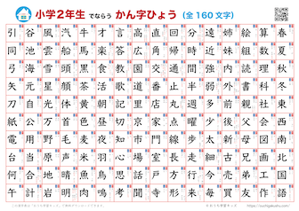 漢字表・ポスター（小学2年生）ホワイト